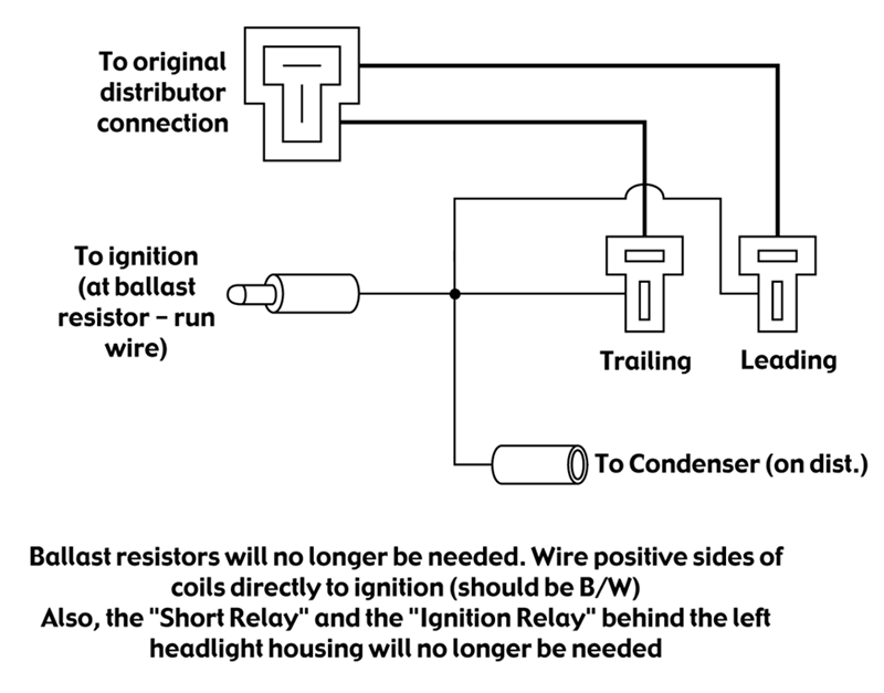 www.rx-7club.nl • Toon onderwerp - Elektrische diagram Sa ... sa 22 rx7 rotary engine diagram 
